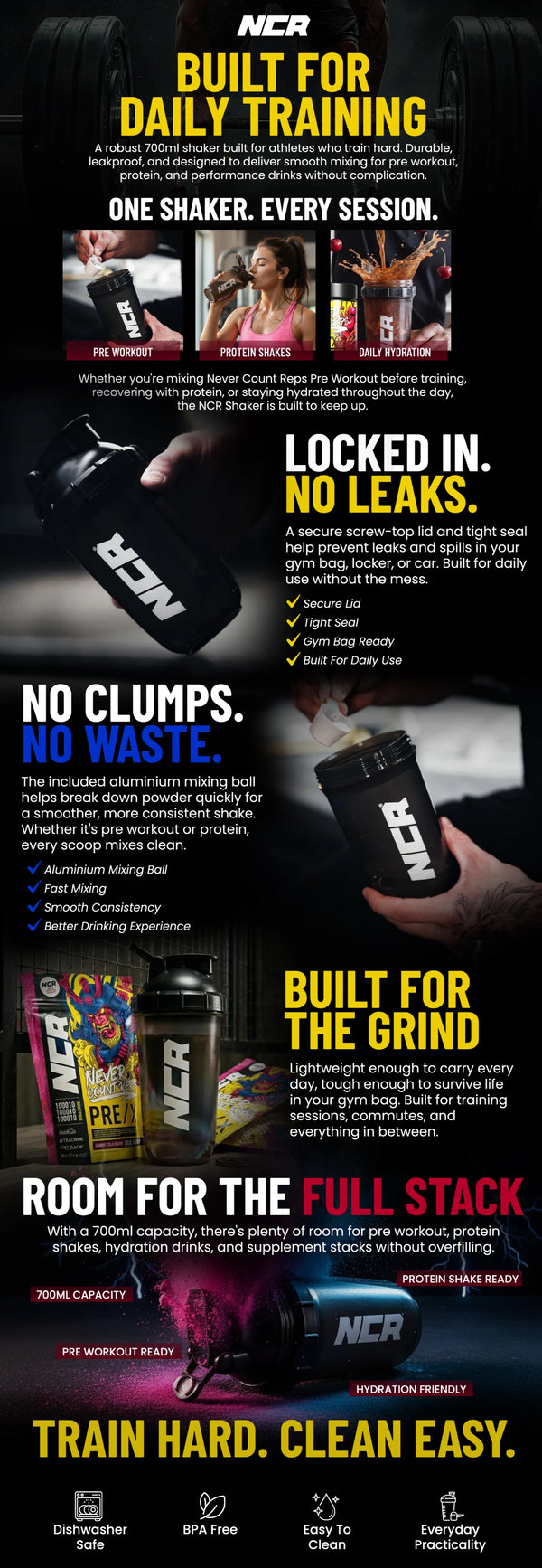 Daily Training Guide